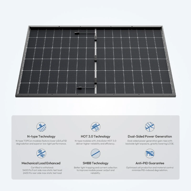 490W 520W High Power Solar Panels for Utility Commercial Projects