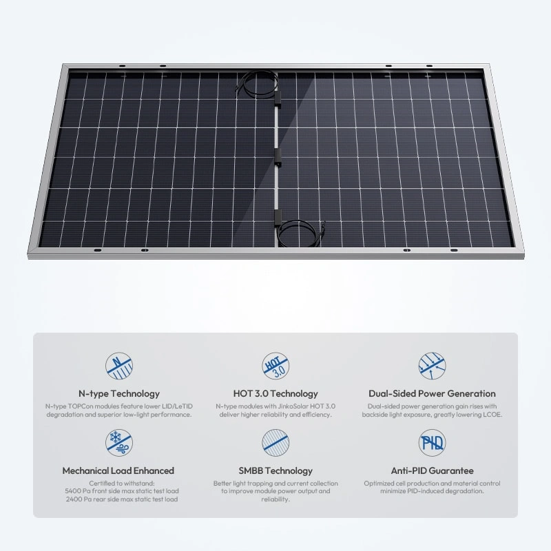 Global Supply 710W-730W Ultra Solar Panel PV Module